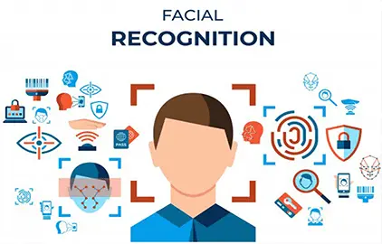 Face Recognition Attendance project